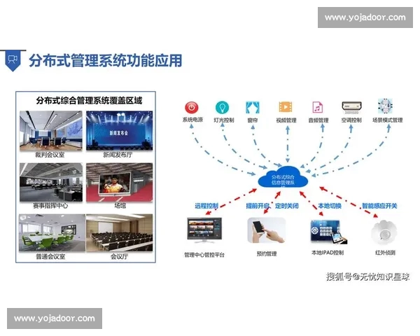 体育网站平台入口全新升级 打造更便捷更智能的运动信息体验