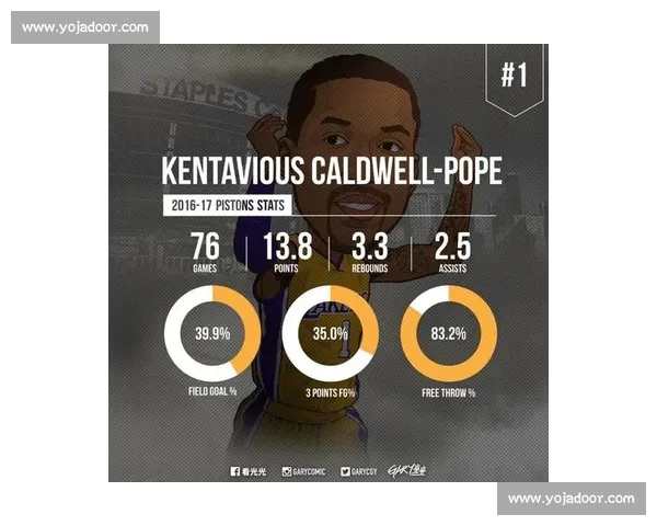 全新赛季NBA首发阵容深度解析与球员表现预测